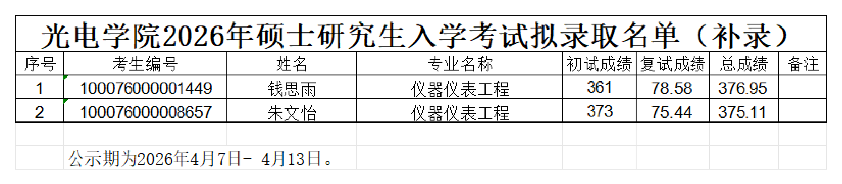 taptap点点官网2026年硕士研究生入学考试拟录取名单（补录）_00.png